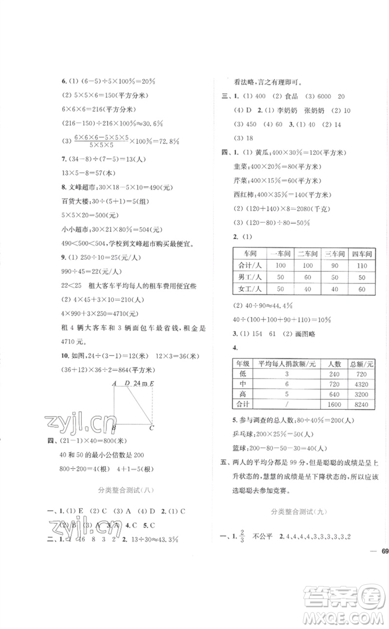 東南大學(xué)出版社2023小題狂做全程測評卷六年級數(shù)學(xué)下冊蘇教版參考答案