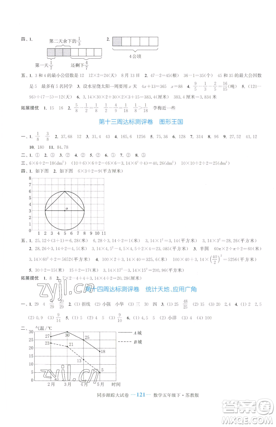 北方婦女兒童出版社2023復(fù)習(xí)金卷同步跟蹤大試卷五年級下冊數(shù)學(xué)蘇教版提優(yōu)版參考答案