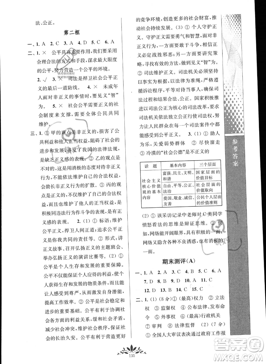 南京師范大學(xué)出版社2023新課程自主學(xué)習(xí)與測評八年級下冊道德與法治人教版參考答案