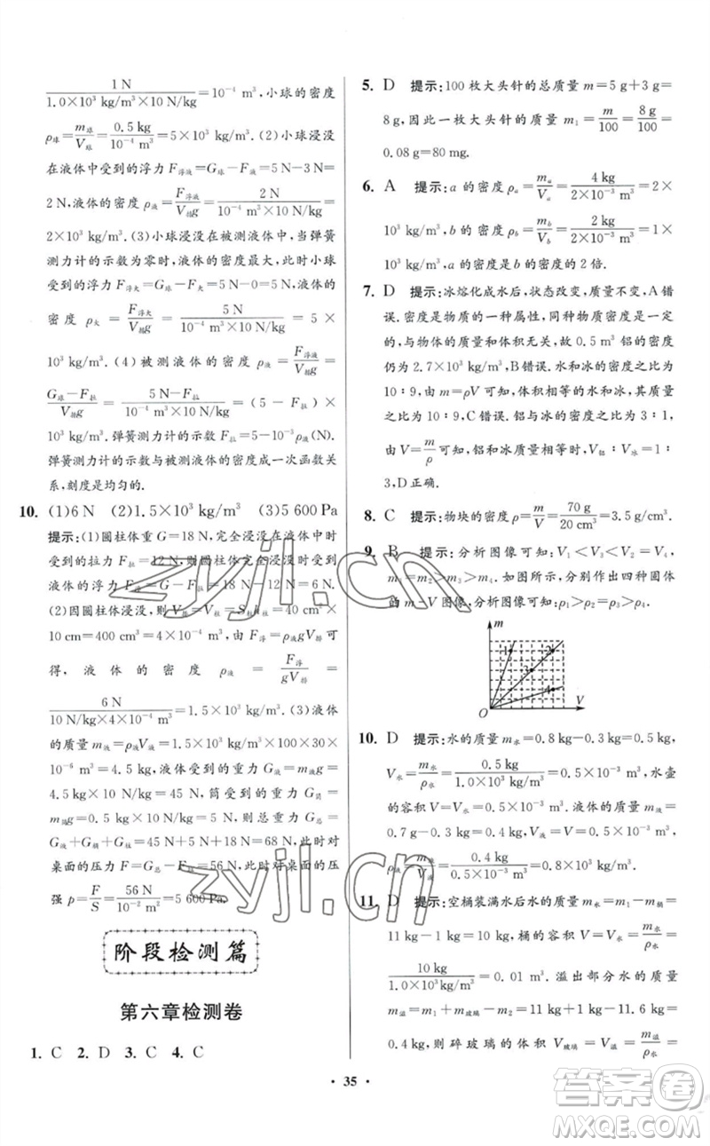 江蘇鳳凰科學技術(shù)出版社2023初中物理小題狂做八年級下冊蘇科版提優(yōu)版參考答案