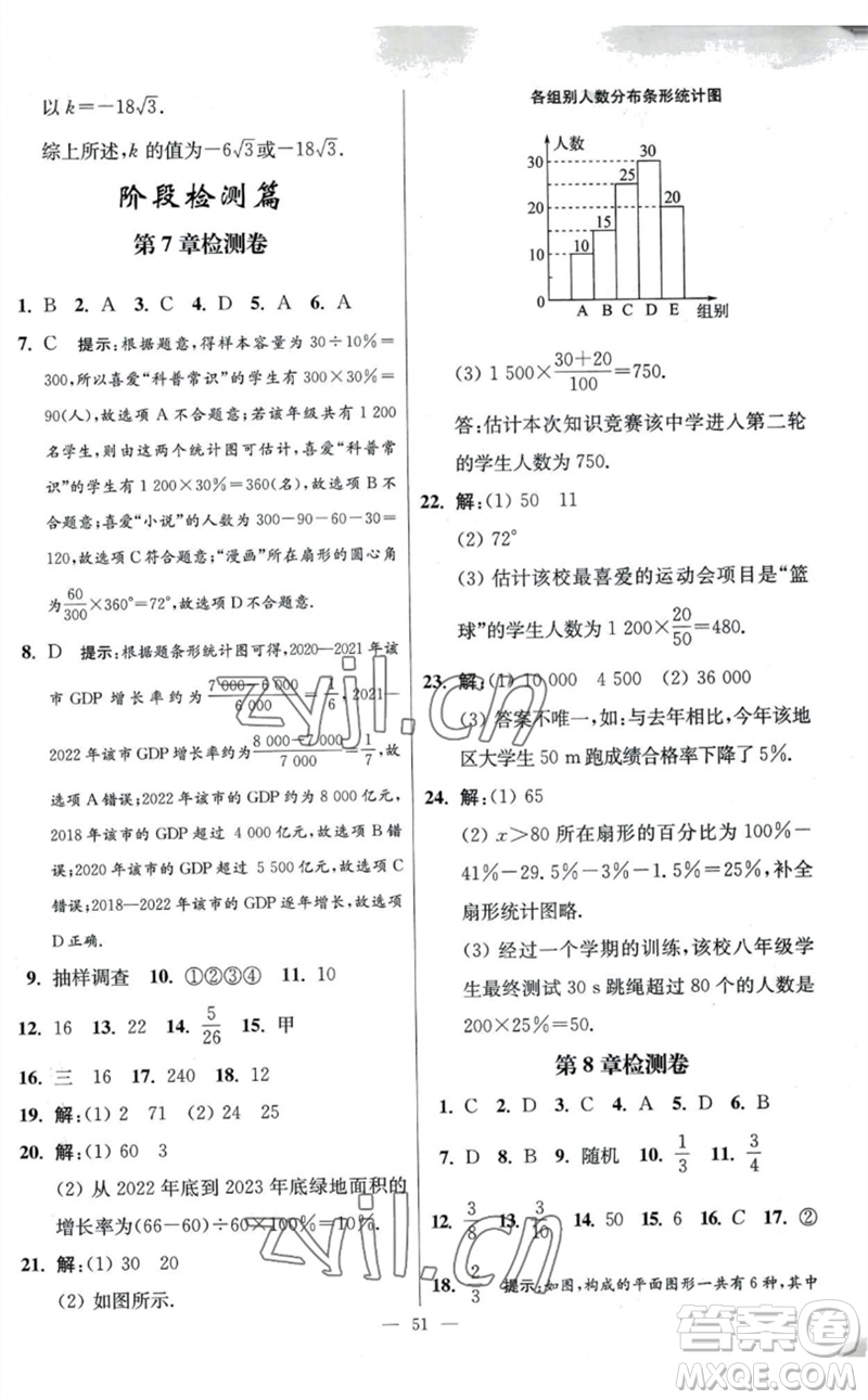 江蘇鳳凰科學技術(shù)出版社2023初中數(shù)學小題狂做八年級下冊蘇科版提優(yōu)版參考答案