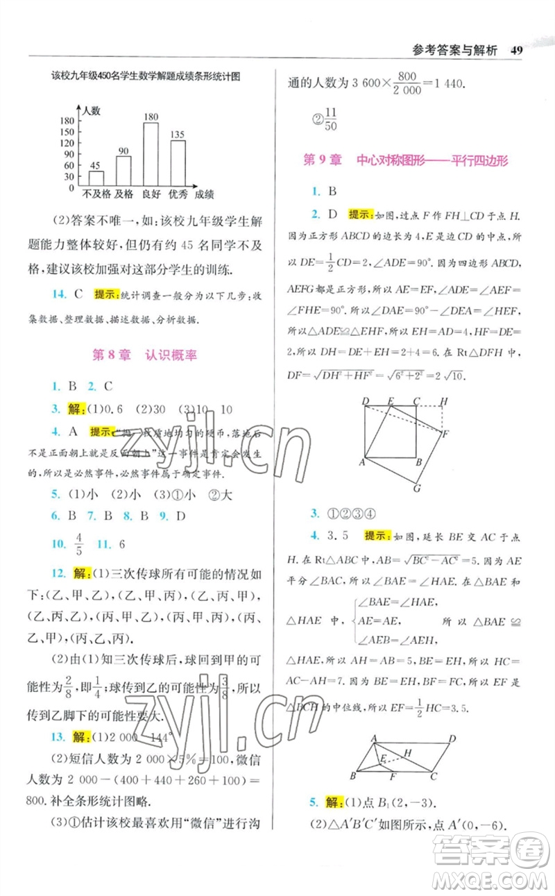 江蘇鳳凰科學技術(shù)出版社2023初中數(shù)學小題狂做八年級下冊蘇科版提優(yōu)版參考答案