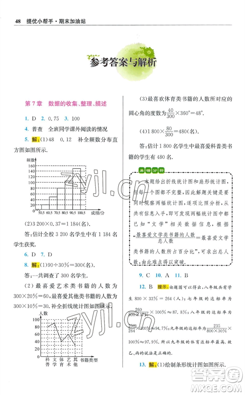 江蘇鳳凰科學技術(shù)出版社2023初中數(shù)學小題狂做八年級下冊蘇科版提優(yōu)版參考答案