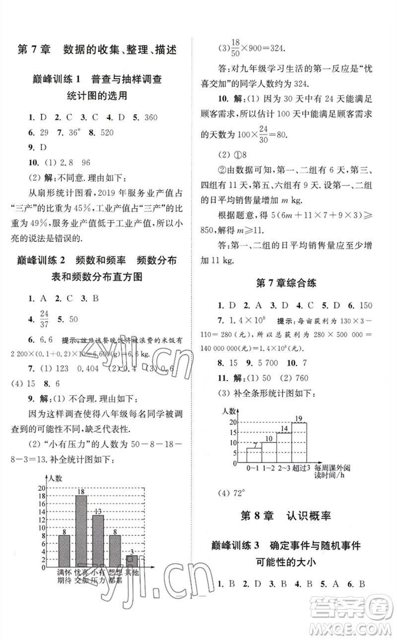 江蘇鳳凰科學(xué)技術(shù)出版社2023初中數(shù)學(xué)小題狂做八年級(jí)下冊(cè)蘇科版巔峰版參考答案