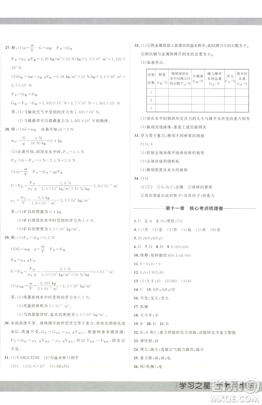 延邊大學(xué)出版社2023中考快遞同步檢測八年級下冊物理人教版大連專版參考答案