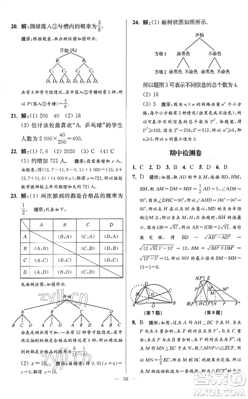 江蘇鳳凰科學技術(shù)出版社2023初中數(shù)學小題狂做九年級下冊蘇科版提優(yōu)版參考答案