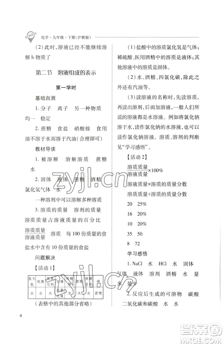 山西教育出版社2023新課程問題解決導(dǎo)學(xué)方案九年級下冊化學(xué)滬教版參考答案