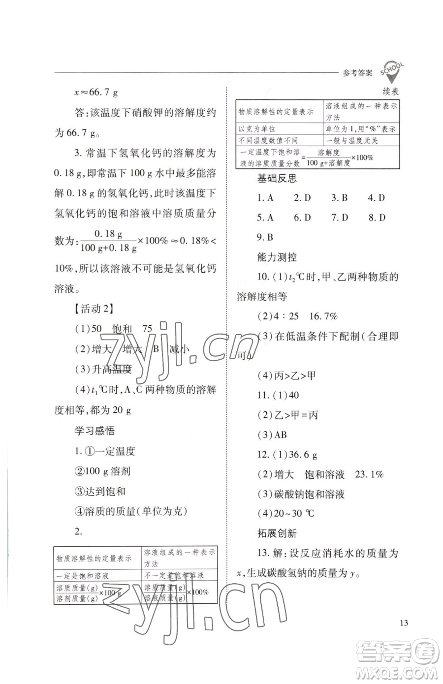 山西教育出版社2023新課程問題解決導(dǎo)學(xué)方案九年級下冊化學(xué)滬教版參考答案