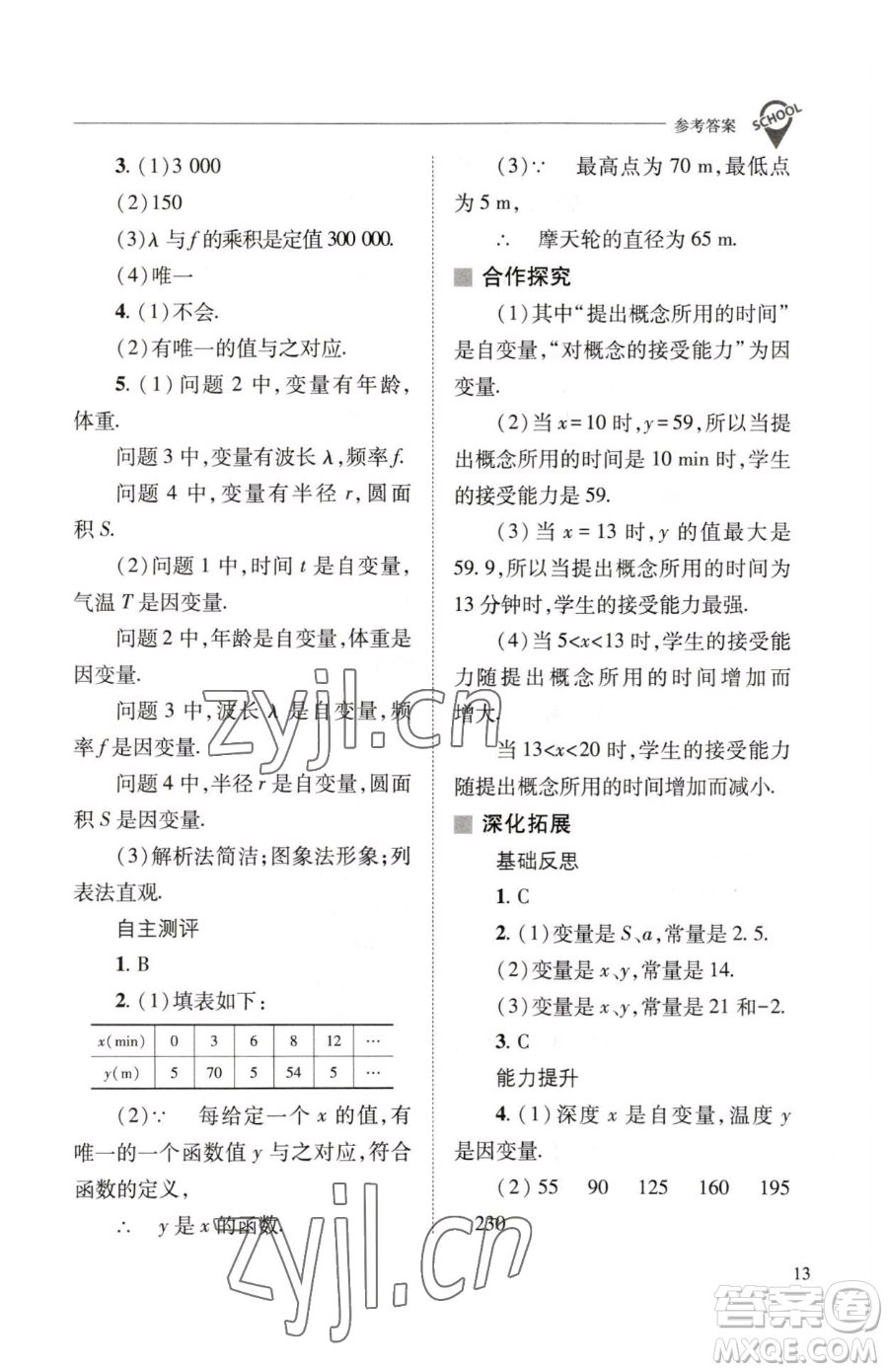 山西教育出版社2023新課程問(wèn)題解決導(dǎo)學(xué)方案八年級(jí)下冊(cè)數(shù)學(xué)華東師大版參考答案