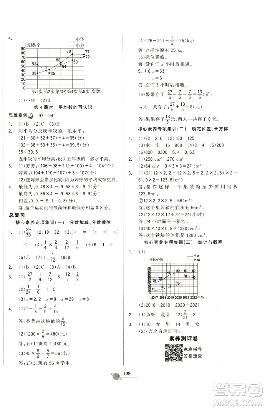 延邊大學(xué)出版社2023世紀金榜金榜小博士五年級下冊數(shù)學(xué)北師大版參考答案