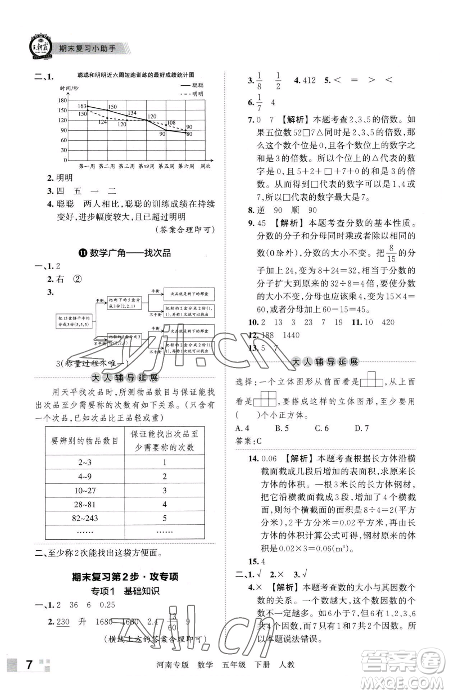 江西人民出版社2023王朝霞各地期末試卷精選五年級下冊數(shù)學(xué)人教版河南專版參考答案