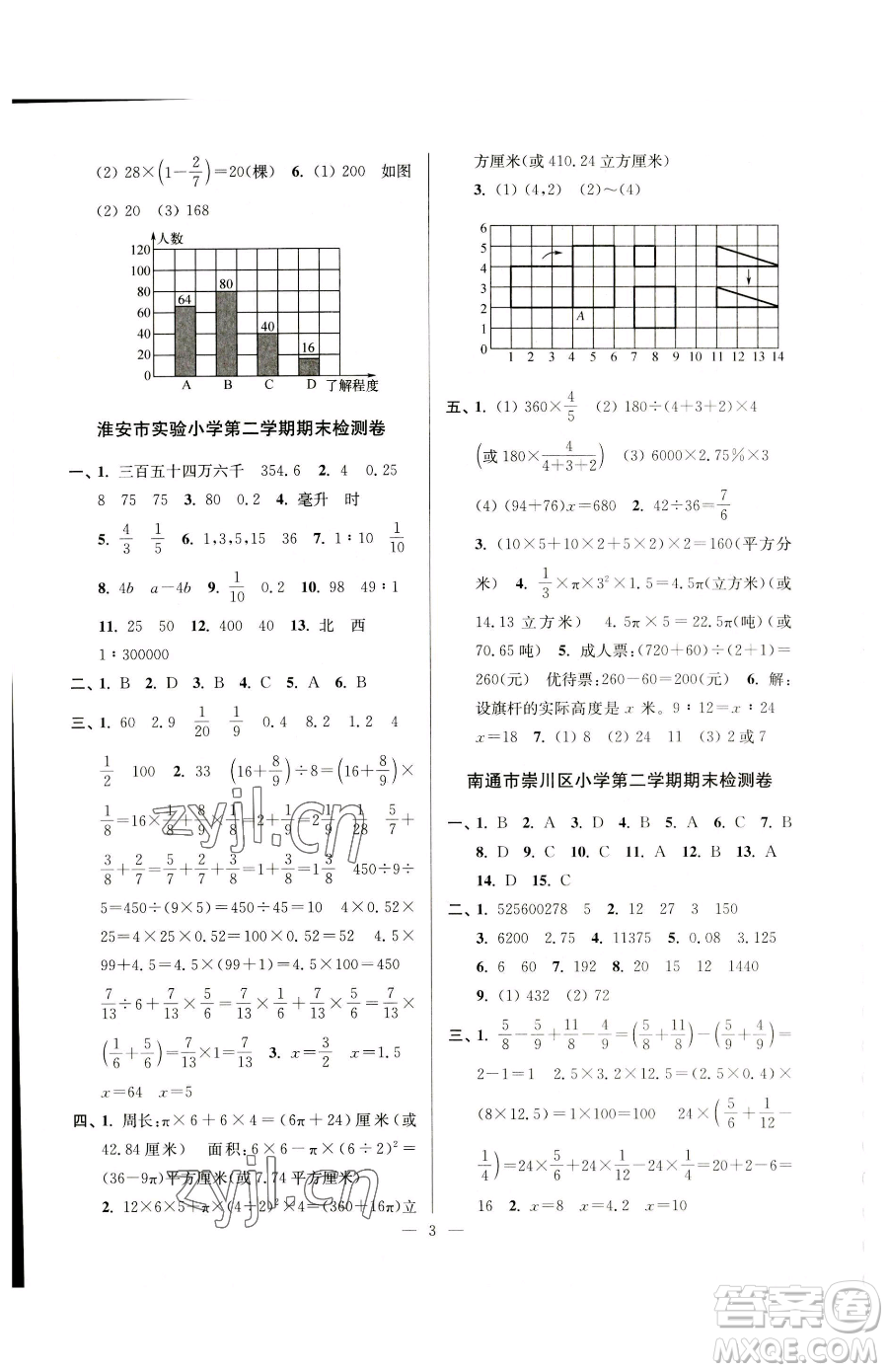 江蘇鳳凰美術(shù)出版社2023超能學(xué)典各地期末試卷精選六年級(jí)下冊(cè)數(shù)學(xué)蘇教版參考答案