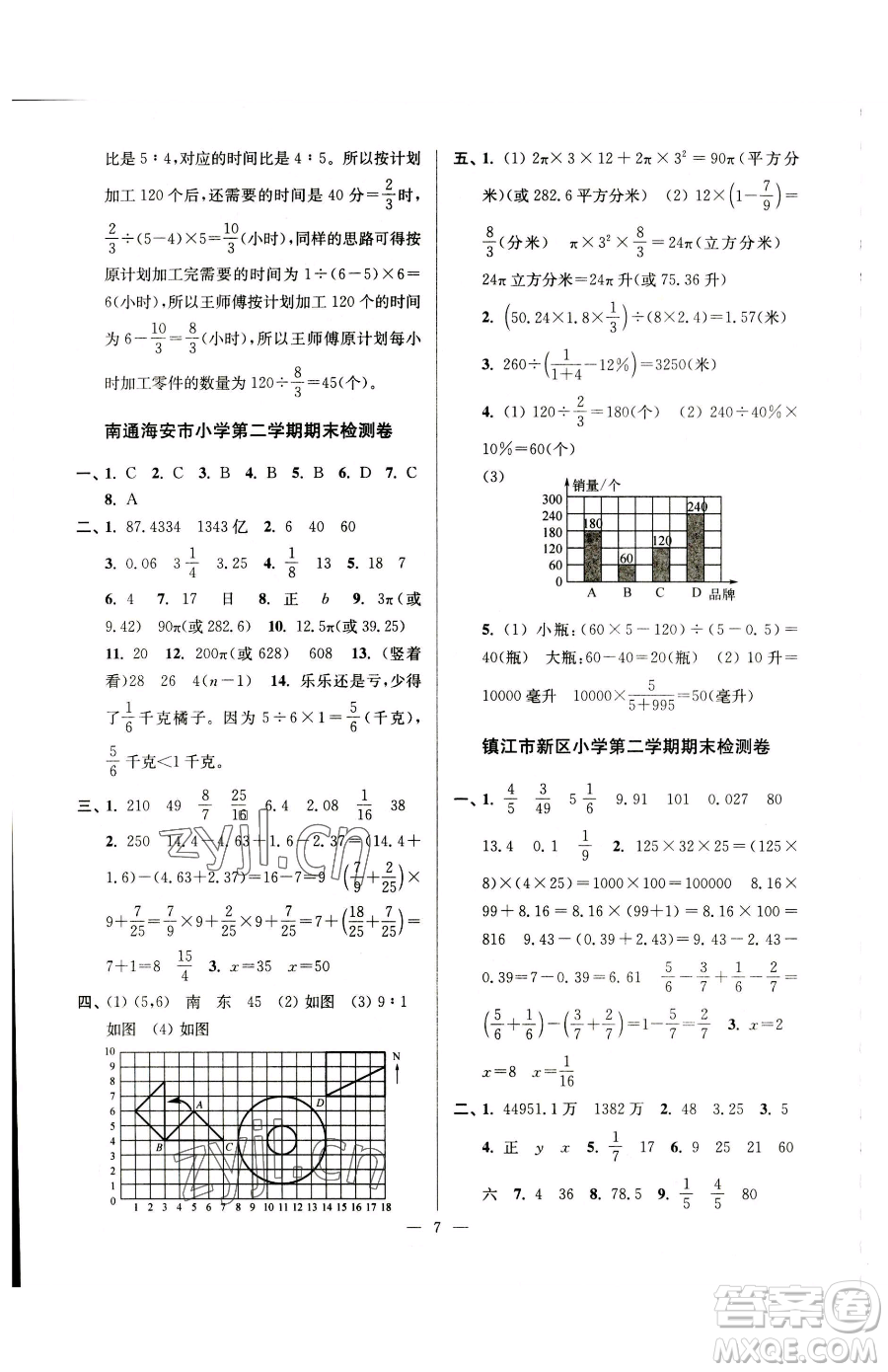 江蘇鳳凰美術(shù)出版社2023超能學(xué)典各地期末試卷精選六年級(jí)下冊(cè)數(shù)學(xué)蘇教版參考答案