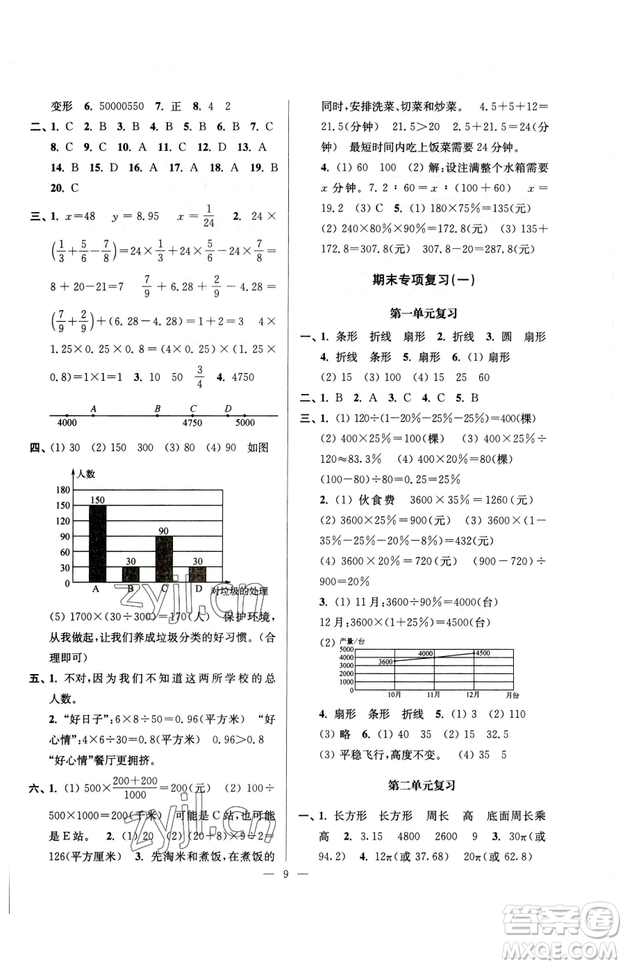 江蘇鳳凰美術(shù)出版社2023超能學(xué)典各地期末試卷精選六年級(jí)下冊(cè)數(shù)學(xué)蘇教版參考答案