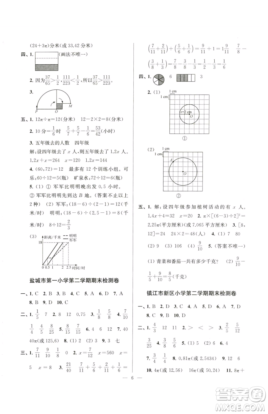 江蘇鳳凰美術(shù)出版社2023超能學(xué)典各地期末試卷精選五年級下冊數(shù)學(xué)蘇教版參考答案