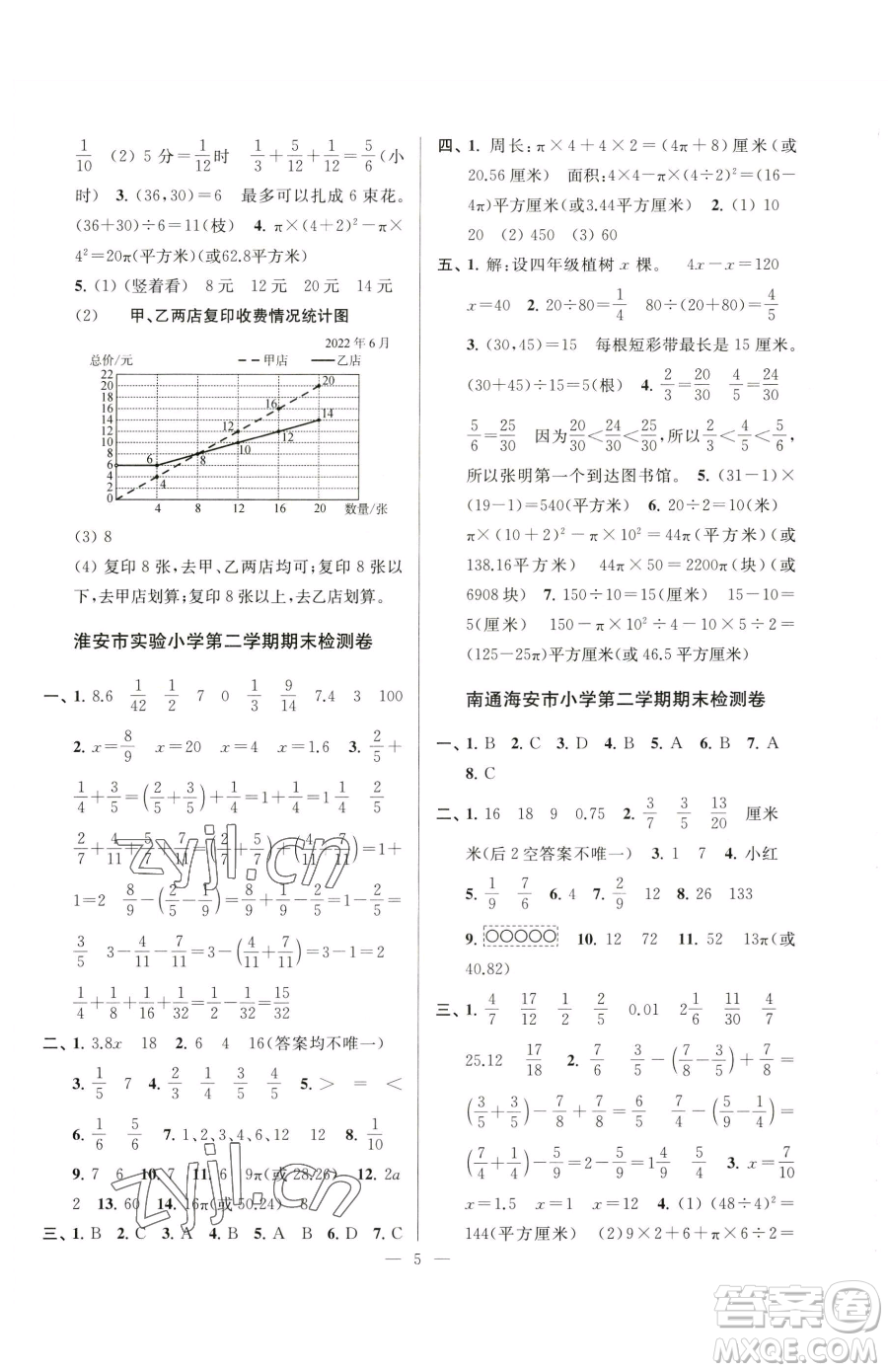 江蘇鳳凰美術(shù)出版社2023超能學(xué)典各地期末試卷精選五年級下冊數(shù)學(xué)蘇教版參考答案