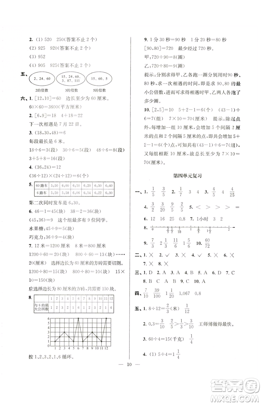 江蘇鳳凰美術(shù)出版社2023超能學(xué)典各地期末試卷精選五年級下冊數(shù)學(xué)蘇教版參考答案