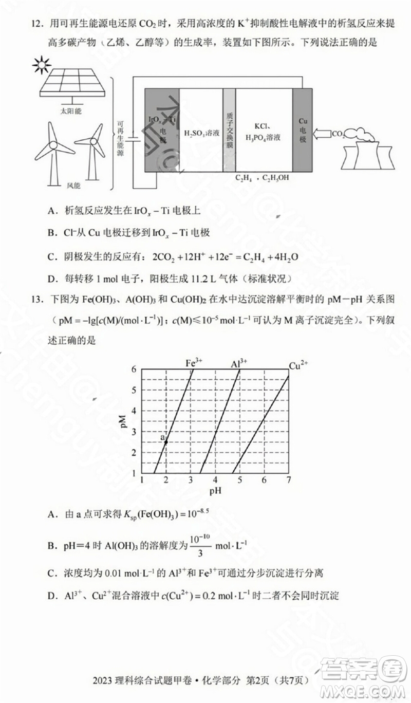 2023年高考全國甲卷理科綜合能力測試化學(xué)部分參考答案