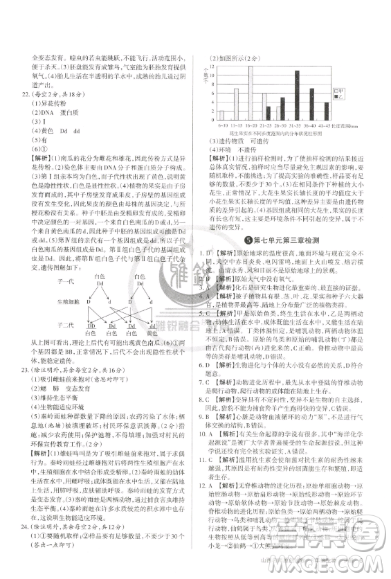 北京教育出版社2023山西名師原創(chuàng)試卷八年級(jí)下冊(cè)生物人教版參考答案