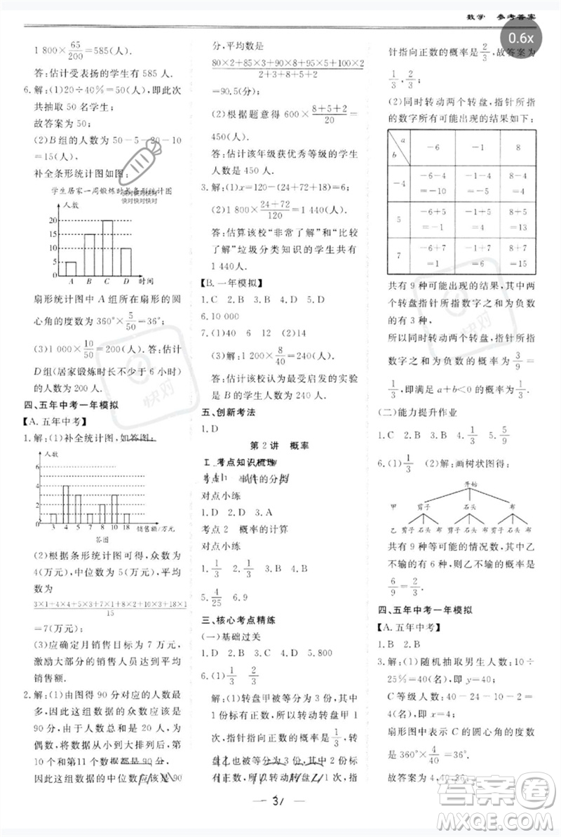 世界圖書出版公司2023新課標(biāo)中考寶典九年級數(shù)學(xué)通用版廣東專版參考答案