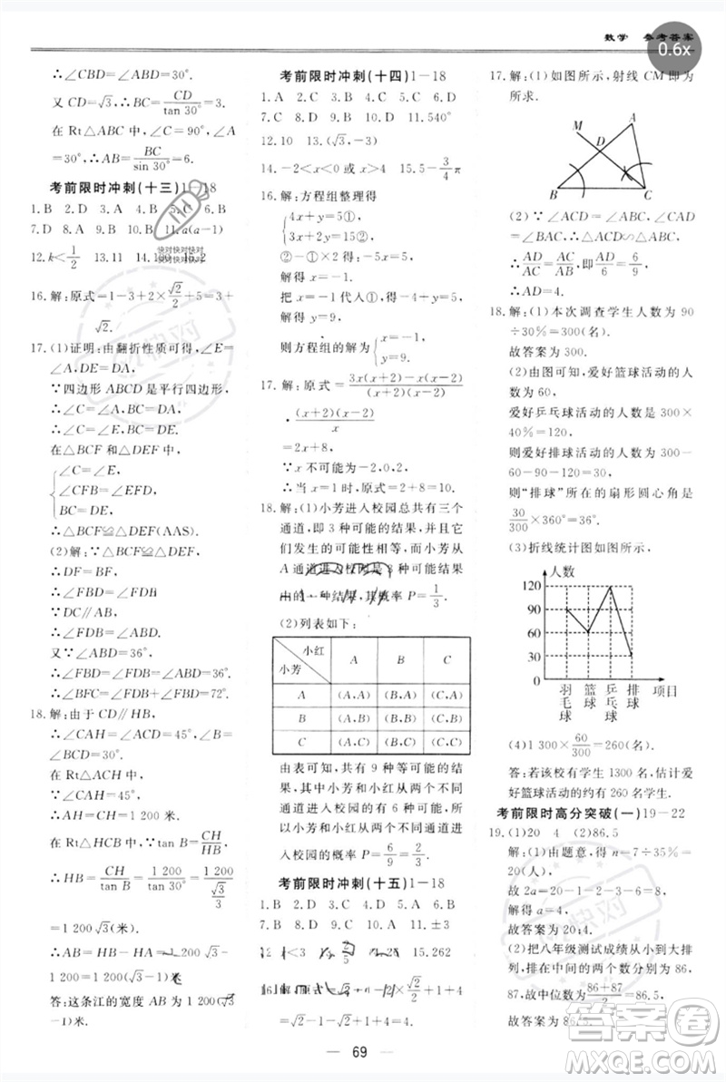 世界圖書出版公司2023新課標(biāo)中考寶典九年級數(shù)學(xué)通用版廣東專版參考答案