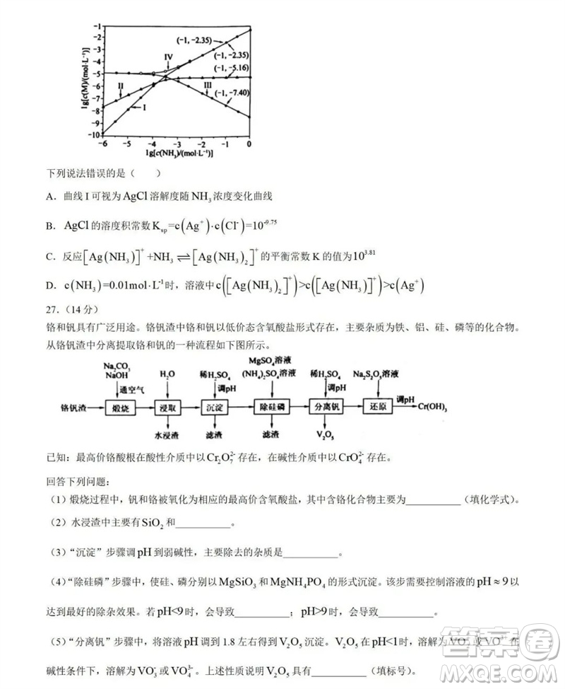 2023年高考新課標(biāo)全國(guó)II卷化學(xué)試題答案