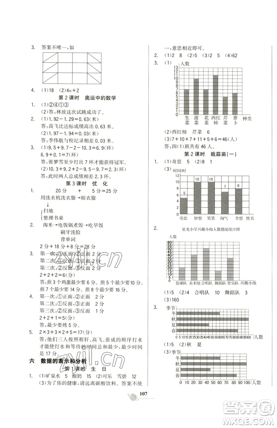 延邊大學(xué)出版社2023世紀(jì)金榜金榜小博士四年級下冊數(shù)學(xué)北師大版參考答案