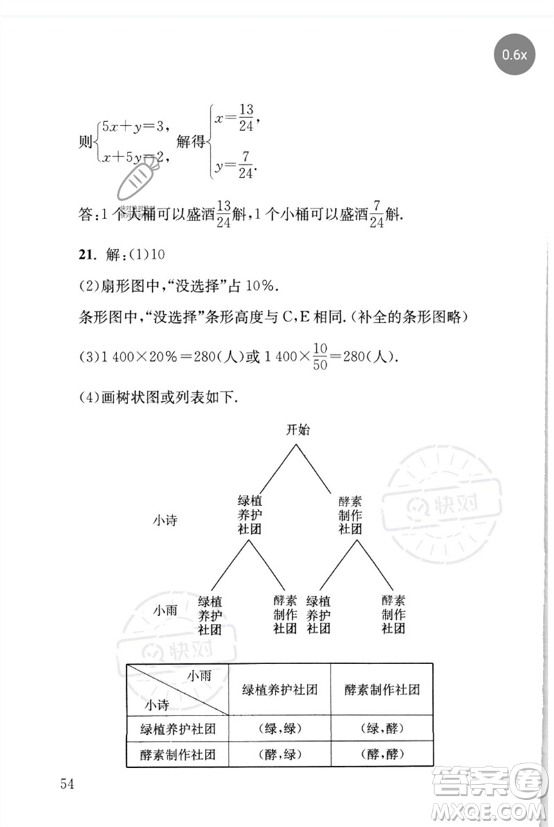 團(tuán)結(jié)出版社2023劍指中考九年級數(shù)學(xué)通用版懷化專版參考答案