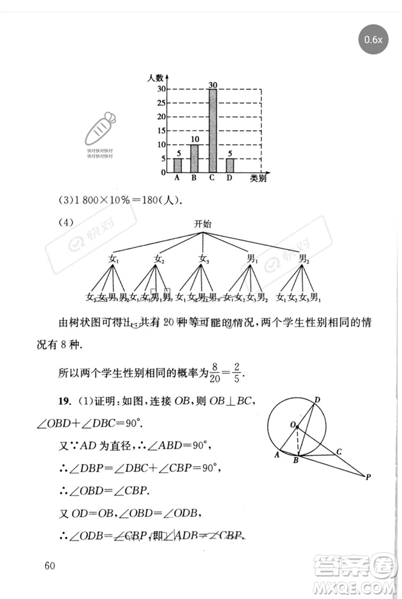 團(tuán)結(jié)出版社2023劍指中考九年級數(shù)學(xué)通用版懷化專版參考答案