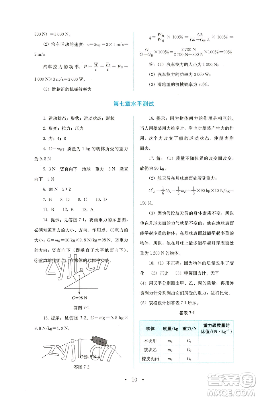 人民教育出版社2023人教金學(xué)典同步解析與測(cè)評(píng)八年級(jí)下冊(cè)物理人教版參考答案