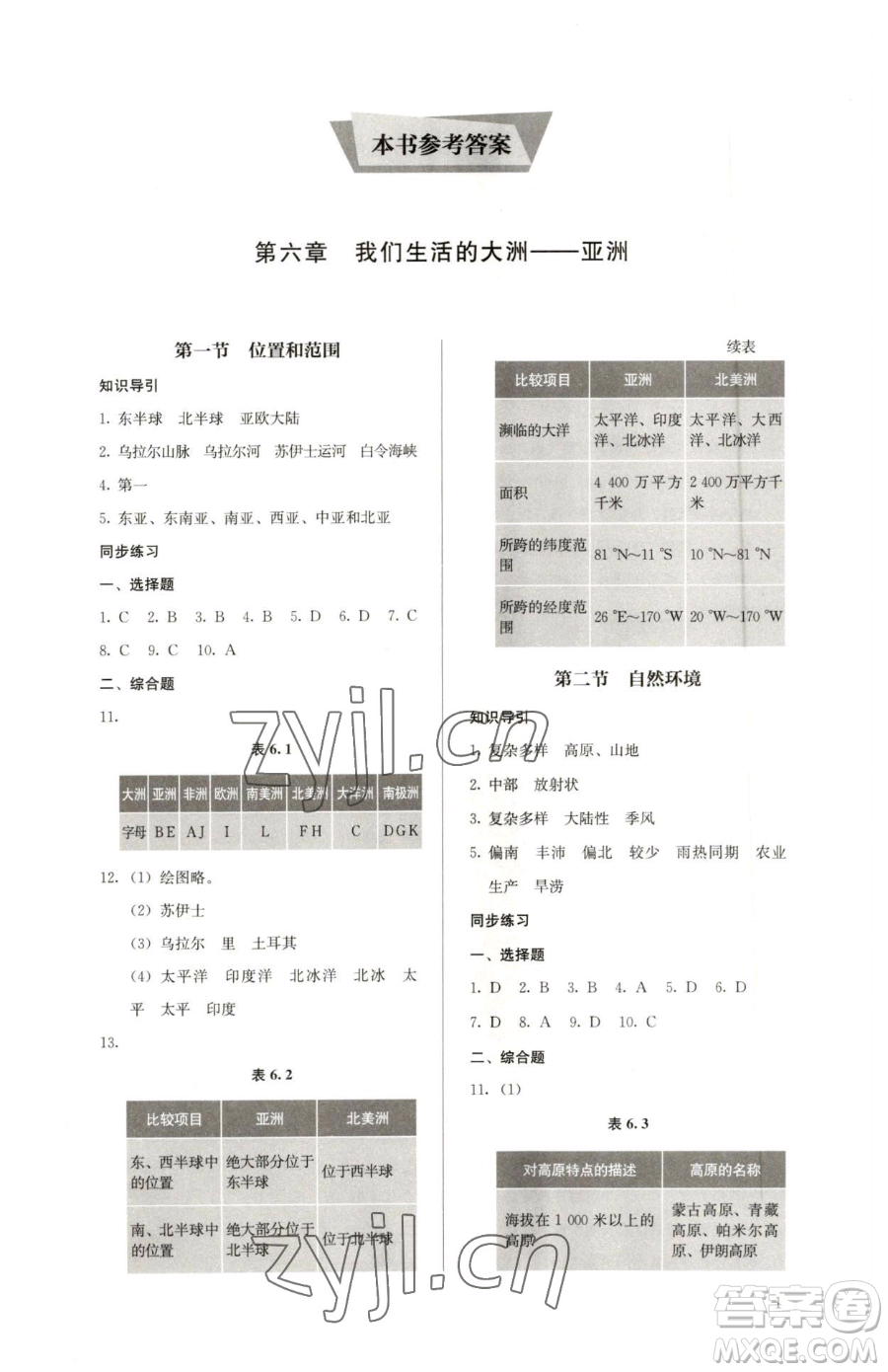 人民教育出版社2023人教金學(xué)典同步解析與測評七年級下冊地理人教版參考答案