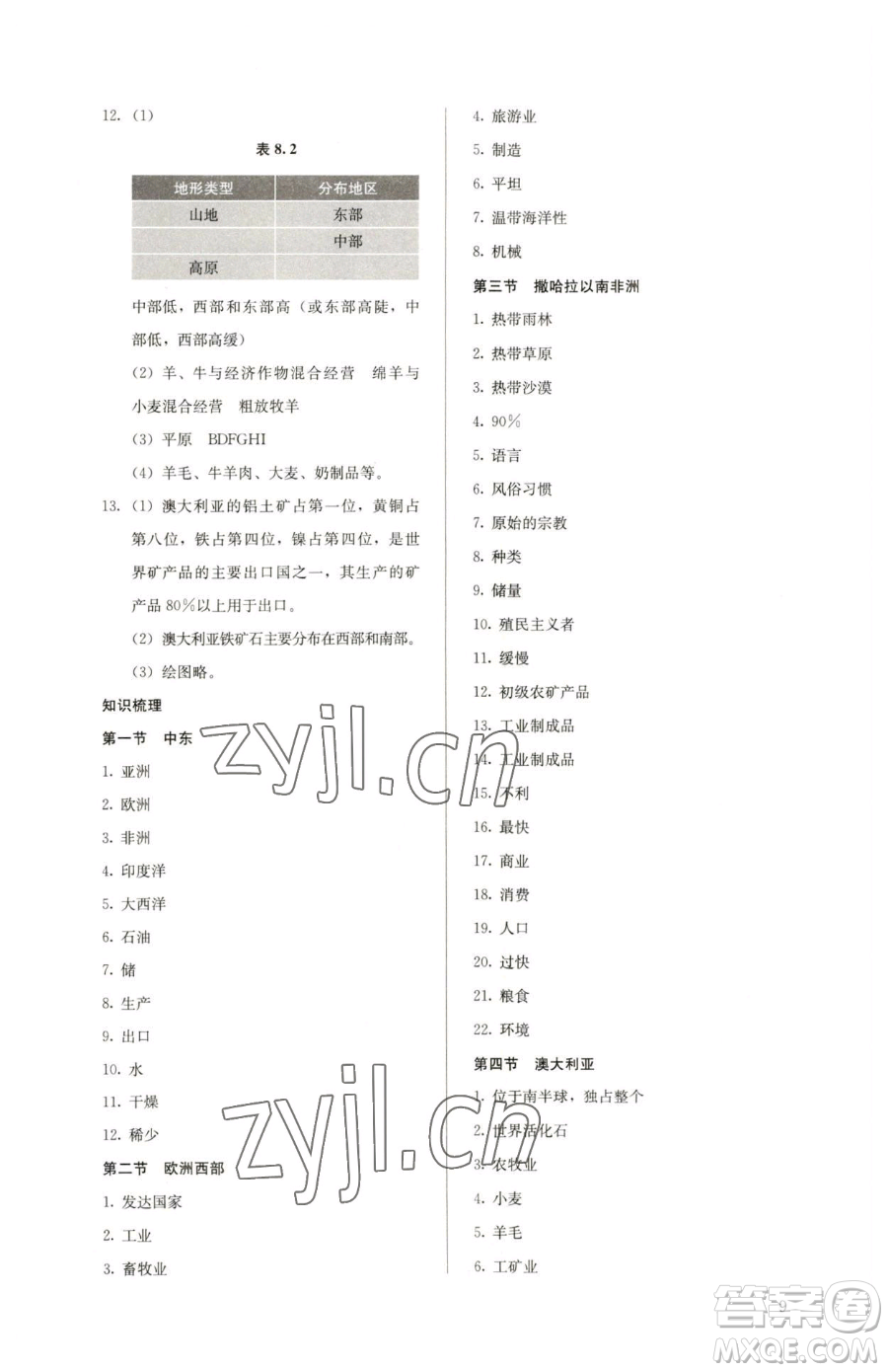 人民教育出版社2023人教金學(xué)典同步解析與測評七年級下冊地理人教版參考答案