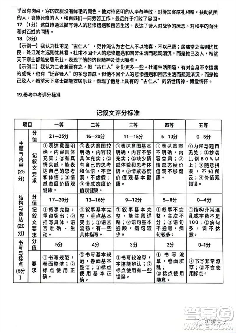 2023年濮陽(yáng)市中考招生二模語(yǔ)文試題答案