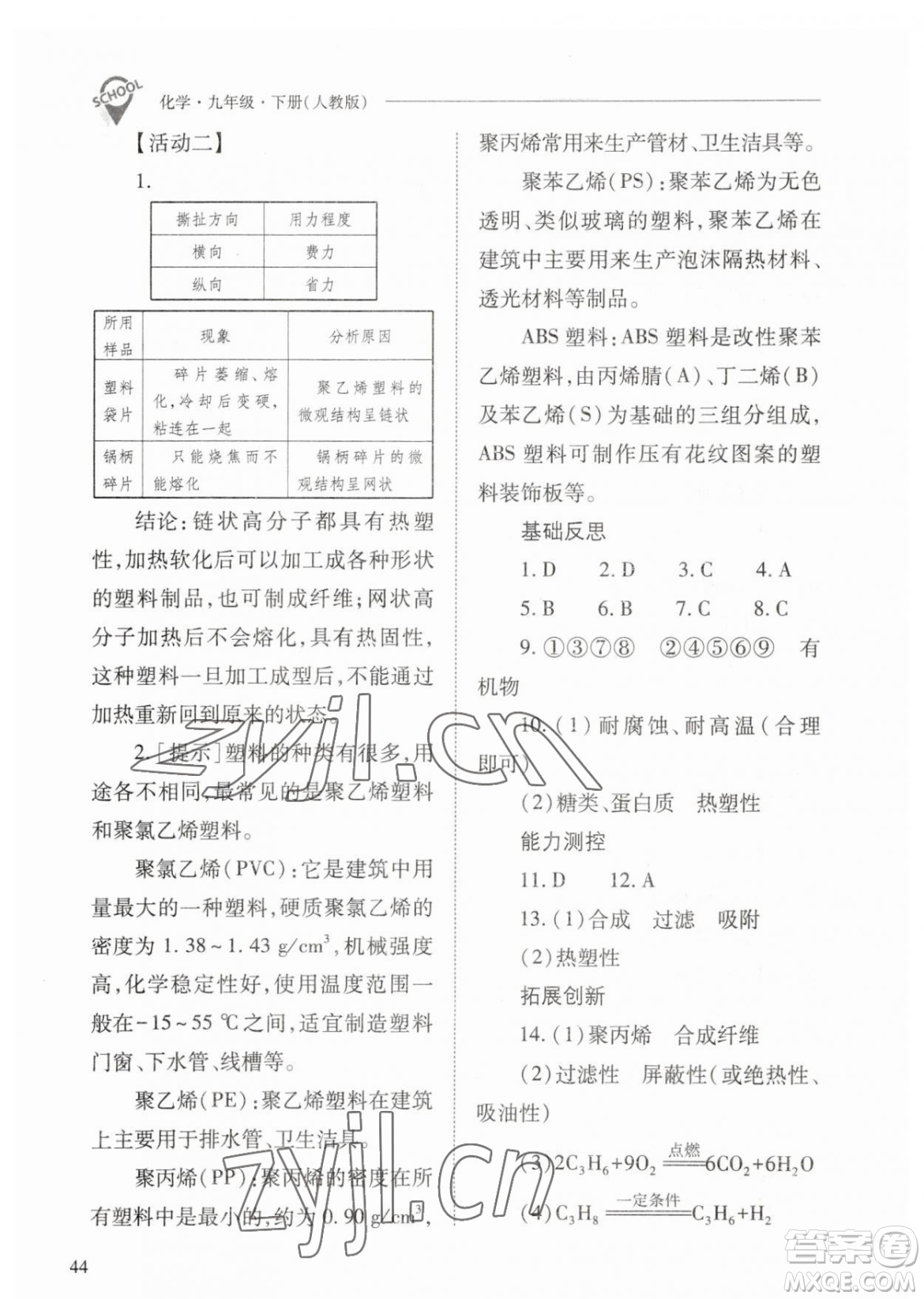 山西教育出版社2023新課程問題解決導(dǎo)學(xué)方案九年級(jí)下冊(cè)化學(xué)人教版參考答案