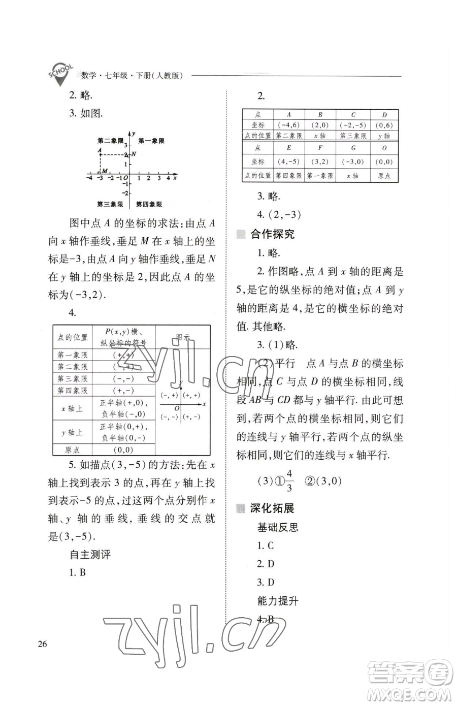 山西教育出版社2023新課程問題解決導(dǎo)學(xué)方案七年級下冊數(shù)學(xué)人教版參考答案