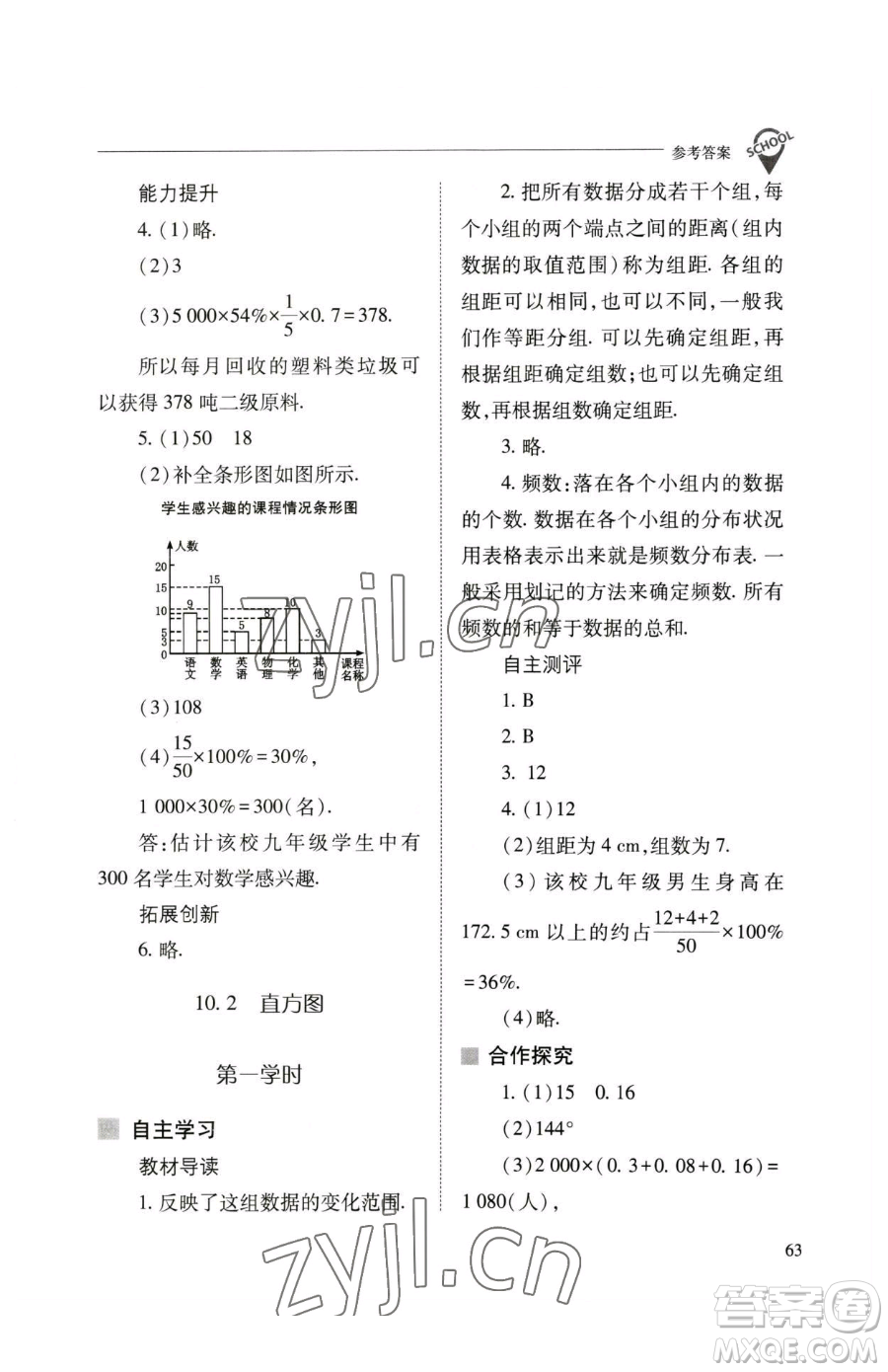 山西教育出版社2023新課程問題解決導(dǎo)學(xué)方案七年級下冊數(shù)學(xué)人教版參考答案