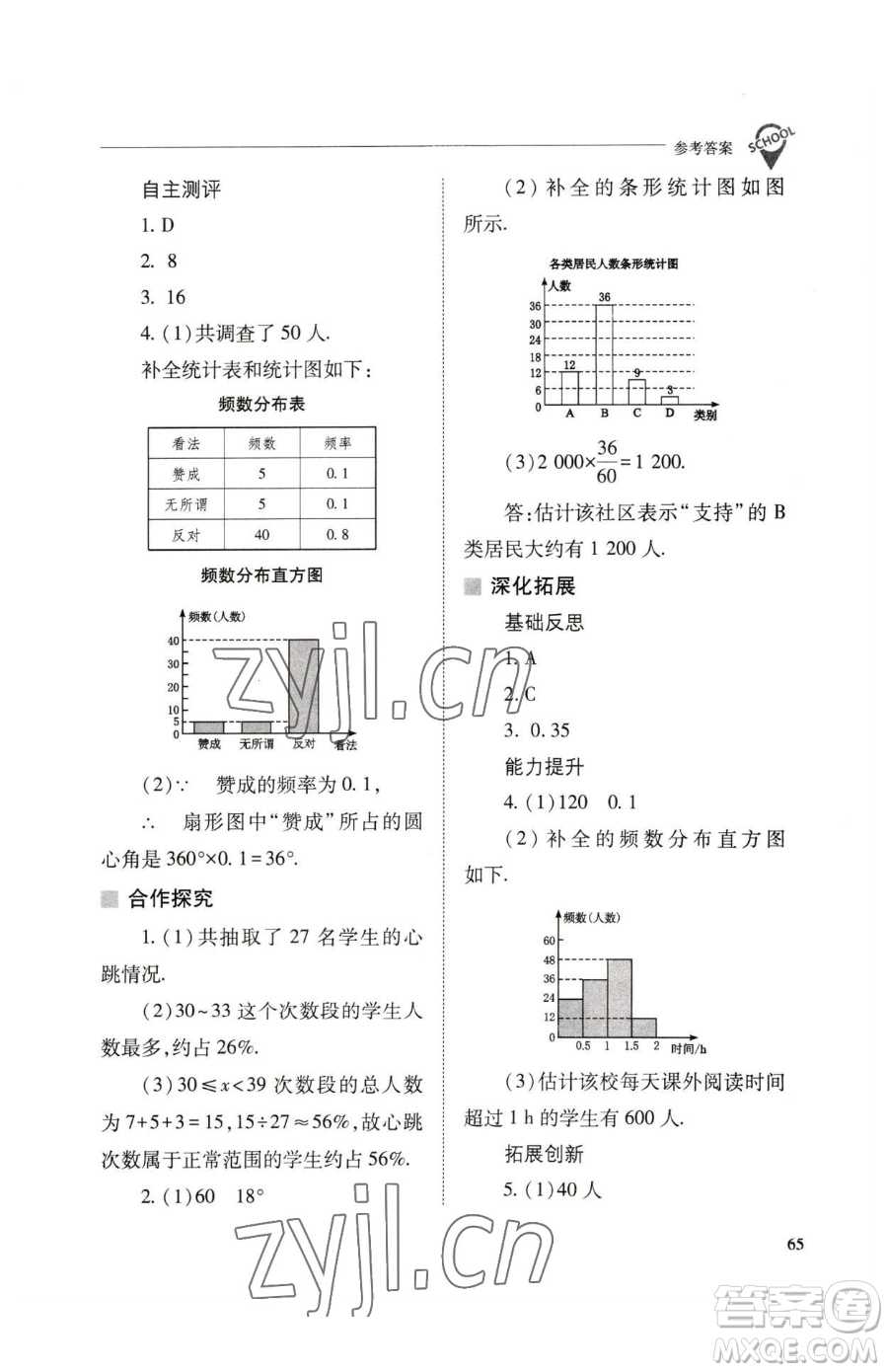 山西教育出版社2023新課程問題解決導(dǎo)學(xué)方案七年級下冊數(shù)學(xué)人教版參考答案