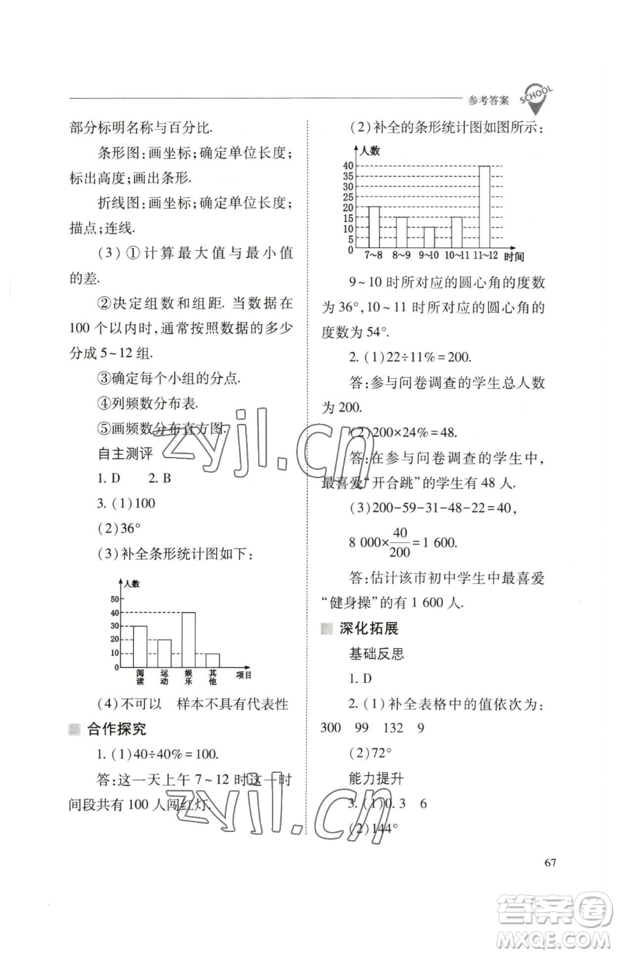 山西教育出版社2023新課程問題解決導(dǎo)學(xué)方案七年級下冊數(shù)學(xué)人教版參考答案