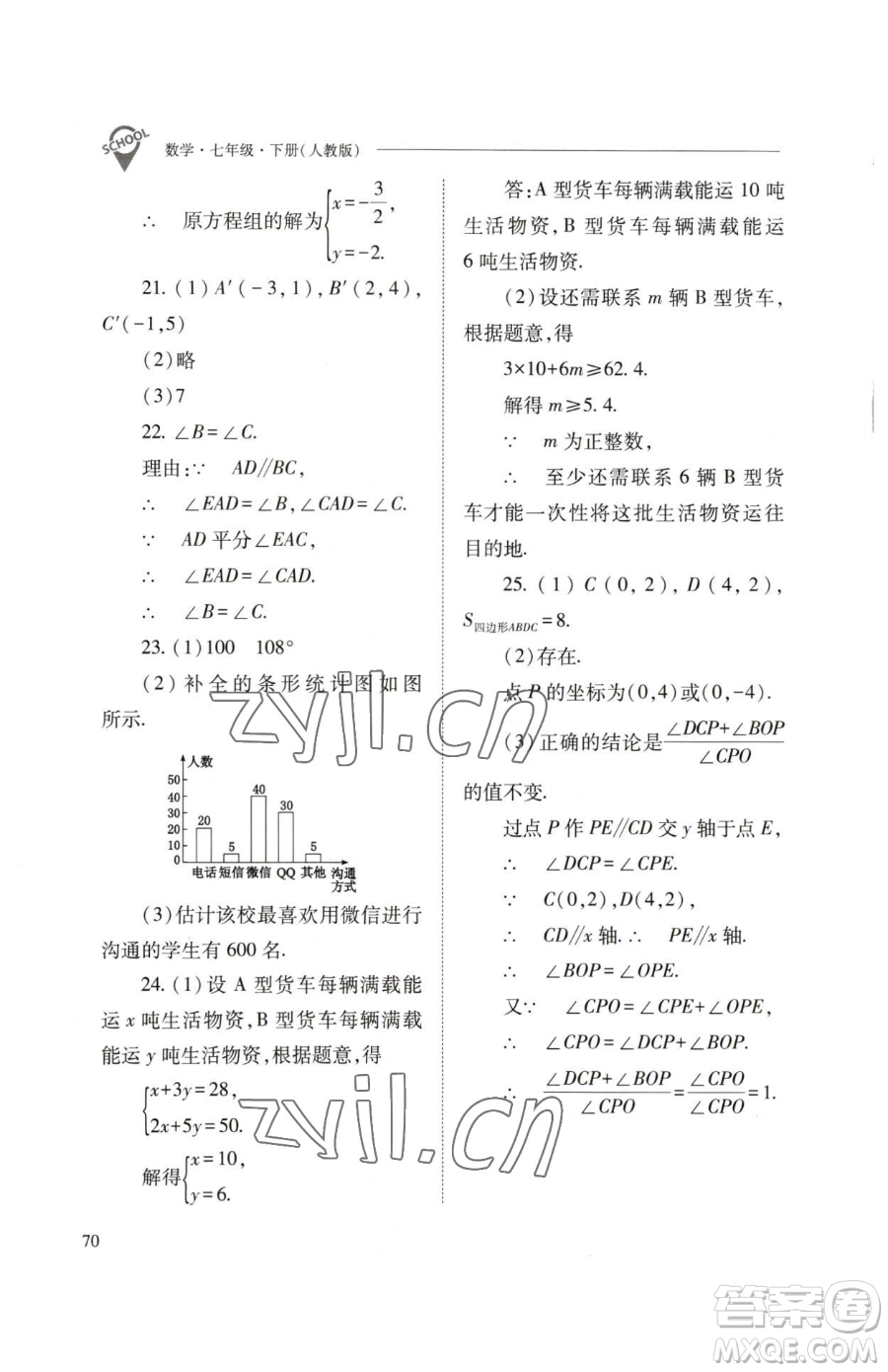 山西教育出版社2023新課程問題解決導(dǎo)學(xué)方案七年級下冊數(shù)學(xué)人教版參考答案