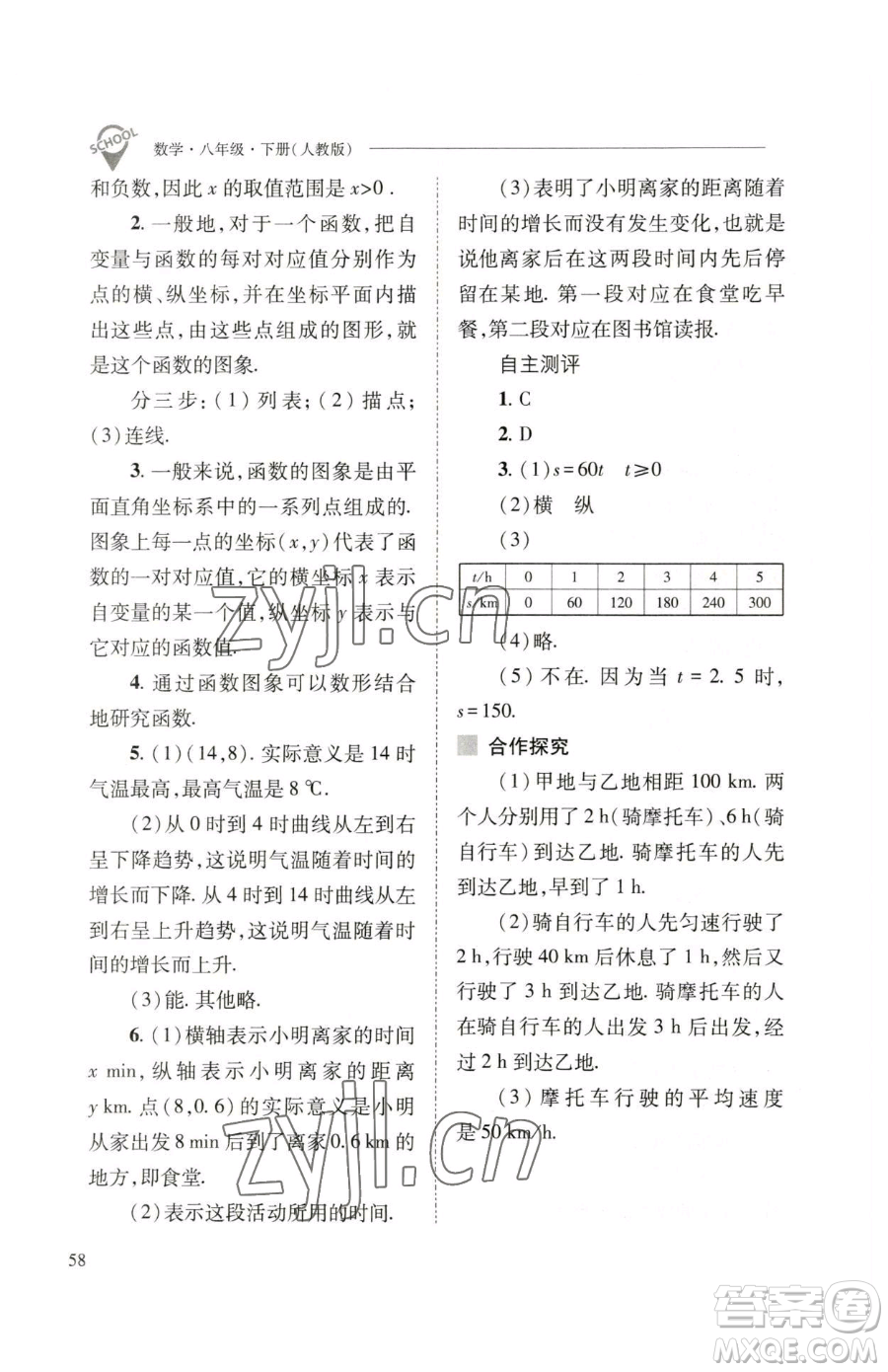 山西教育出版社2023新課程問題解決導(dǎo)學(xué)方案八年級下冊數(shù)學(xué)人教版參考答案