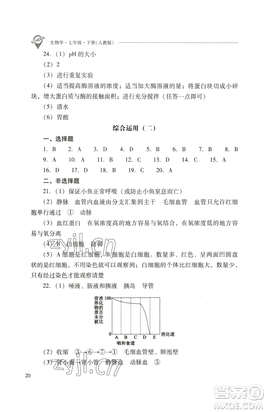 山西教育出版社2023新課程問題解決導(dǎo)學(xué)方案七年級下冊生物學(xué)人教版參考答案