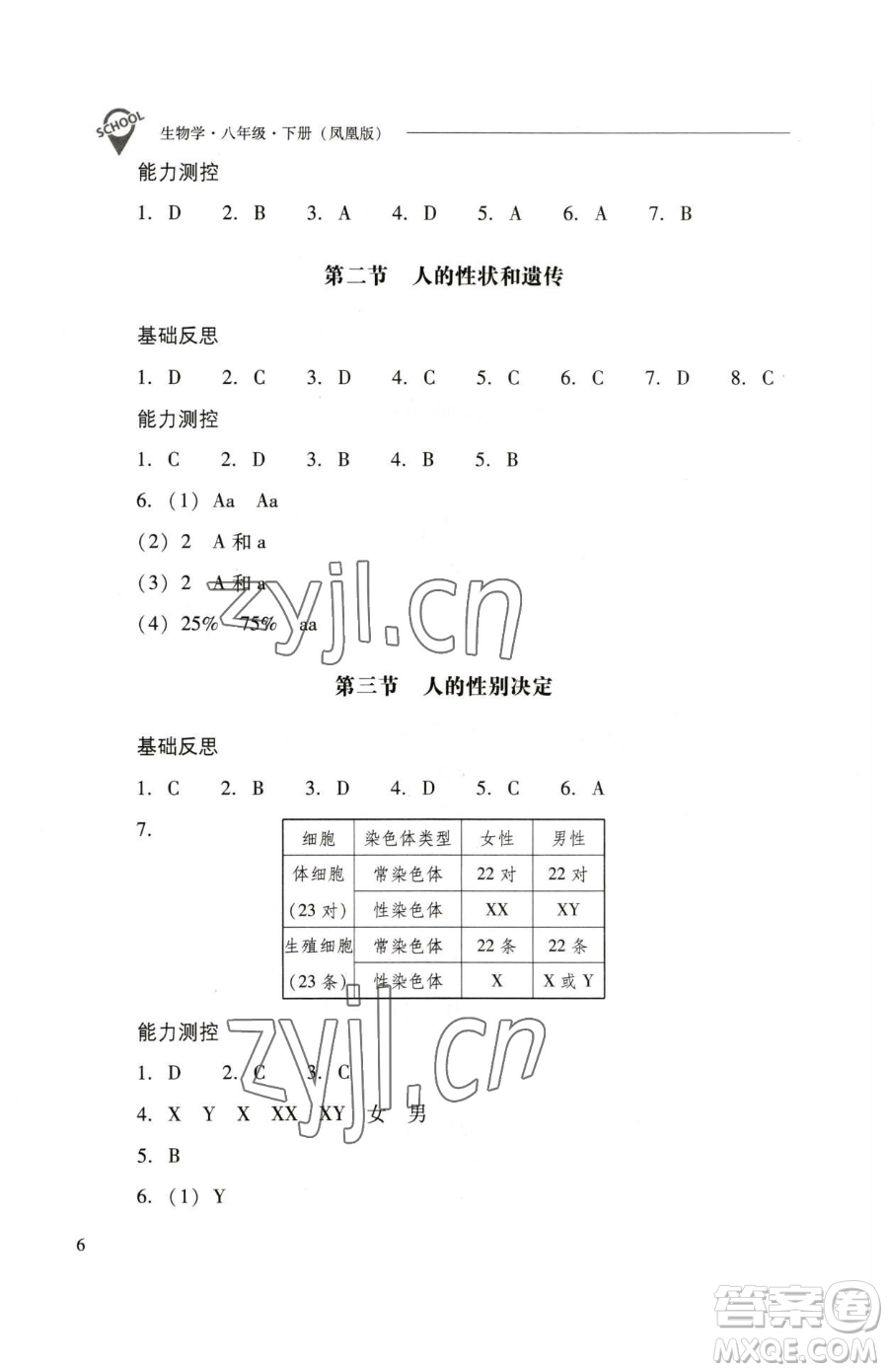 山西教育出版社2023新課程問題解決導(dǎo)學(xué)方案八年級(jí)下冊(cè)生物學(xué)鳳凰版參考答案