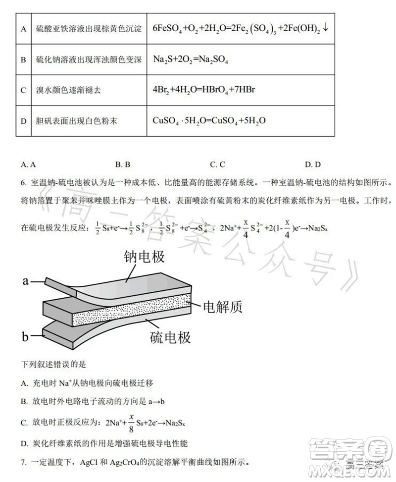 2023年高考全國乙卷理科綜合化學(xué)試題答案