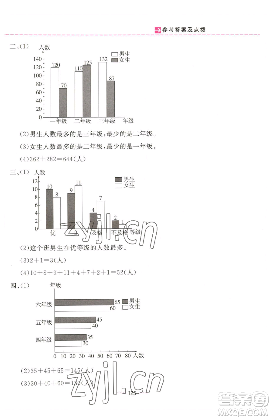 吉林教育出版社2023三維數(shù)字課堂四年級下冊數(shù)學(xué)人教版參考答案