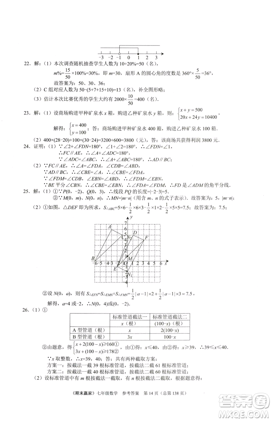 云南美術(shù)出版社2023期末贏家七年級下冊數(shù)學人教版臨沂專用參考答案