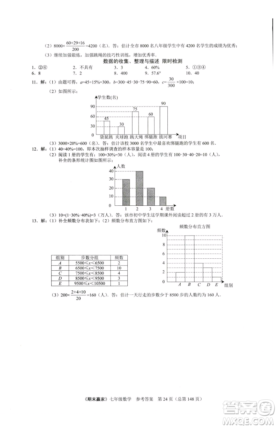 云南美術(shù)出版社2023期末贏家七年級下冊數(shù)學人教版臨沂專用參考答案