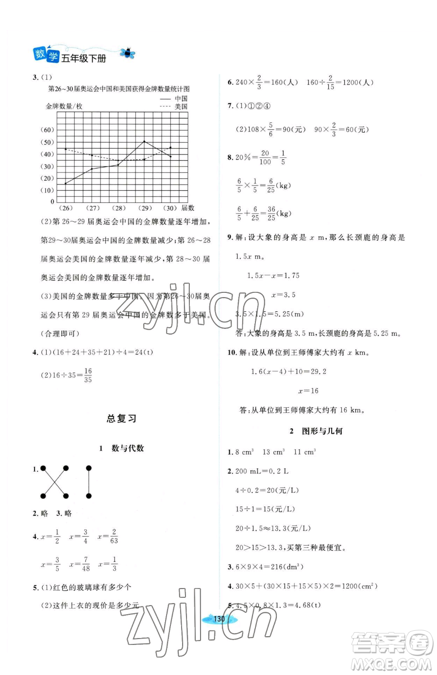 北京師范大學(xué)出版社2023課堂精練五年級(jí)下冊(cè)數(shù)學(xué)北師大版河南專版參考答案