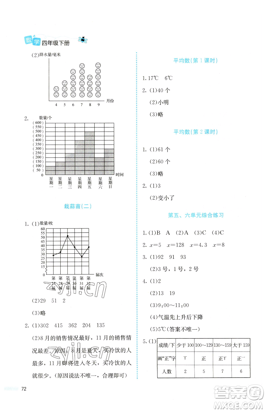 北京師范大學出版社2023課堂精練四年級下冊數(shù)學北師大版福建專版參考答案