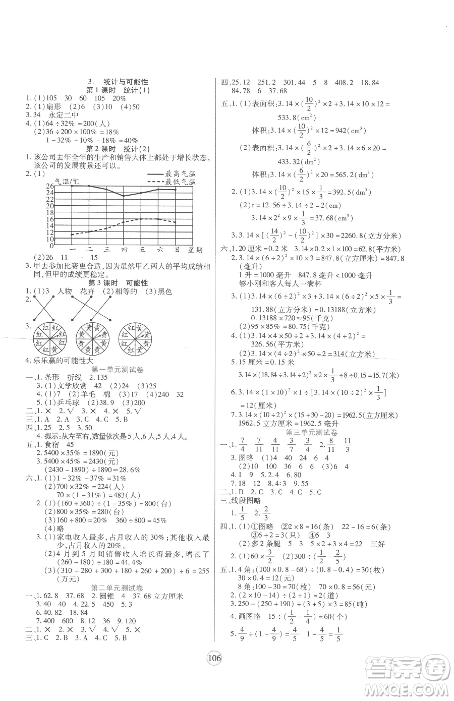 天津科學(xué)技術(shù)出版社2023云頂課堂六年級下冊數(shù)學(xué)蘇教版參考答案