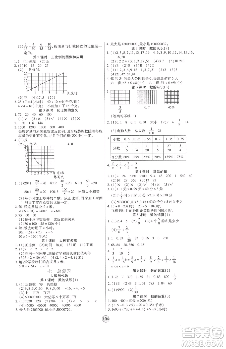 天津科學(xué)技術(shù)出版社2023云頂課堂六年級下冊數(shù)學(xué)蘇教版參考答案